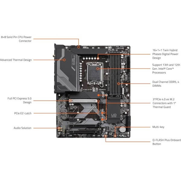 GIGABYTE MOTHERBOARD Z790 UD - LGA 1700. - Image 2