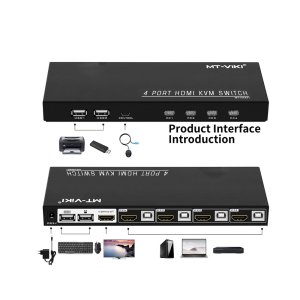 IWAYS KVM SWITCH 4 PORT HDMI