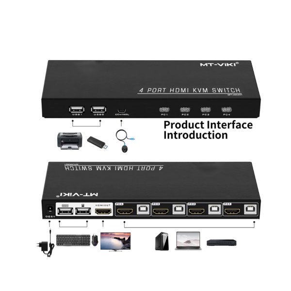 IWAYS KVM SWITCH 4 PORT HDMI